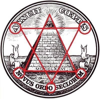 signes et symboles des Illuminati